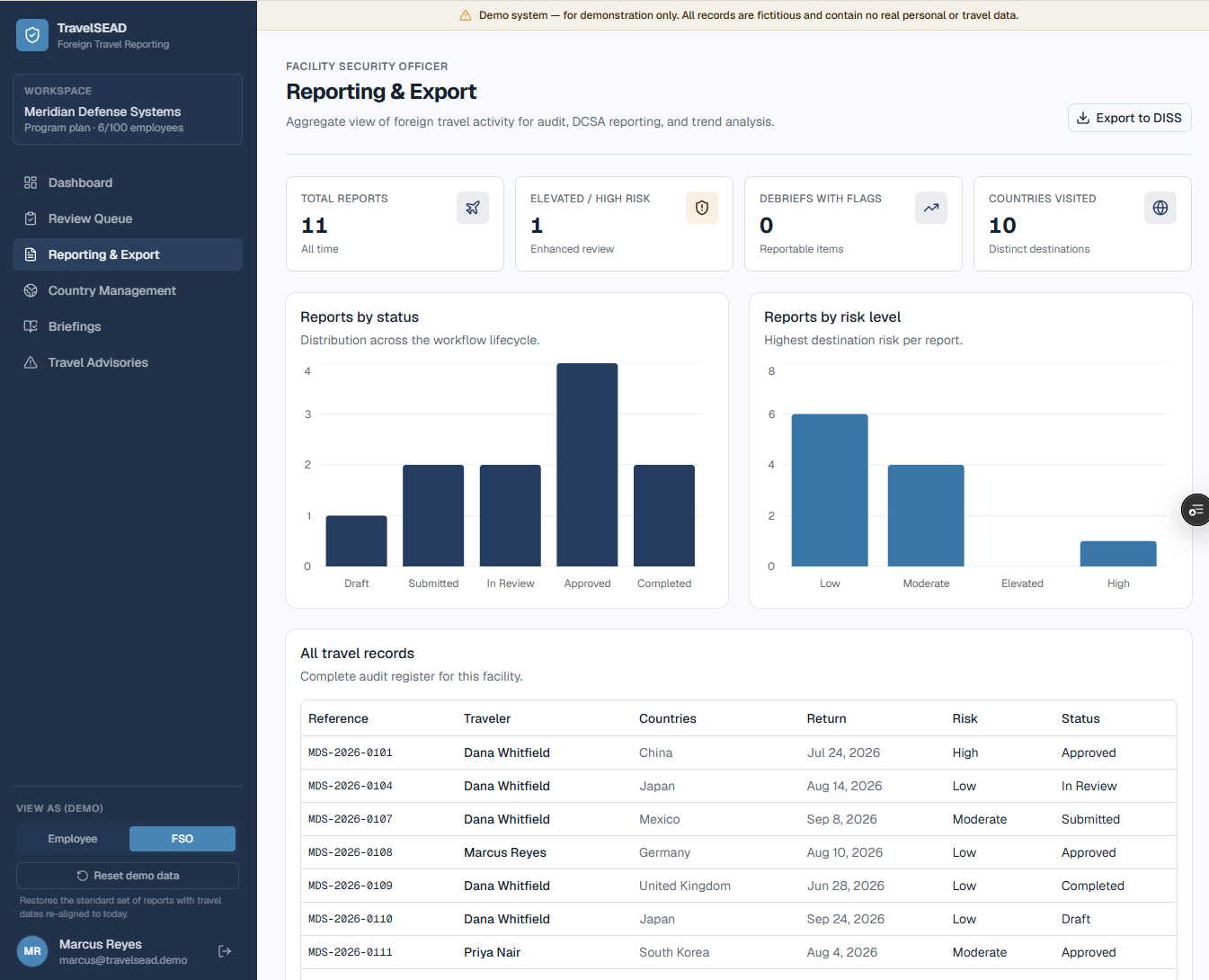 TravelSEAD reporting export screen generating a compliance report of reviewed travel