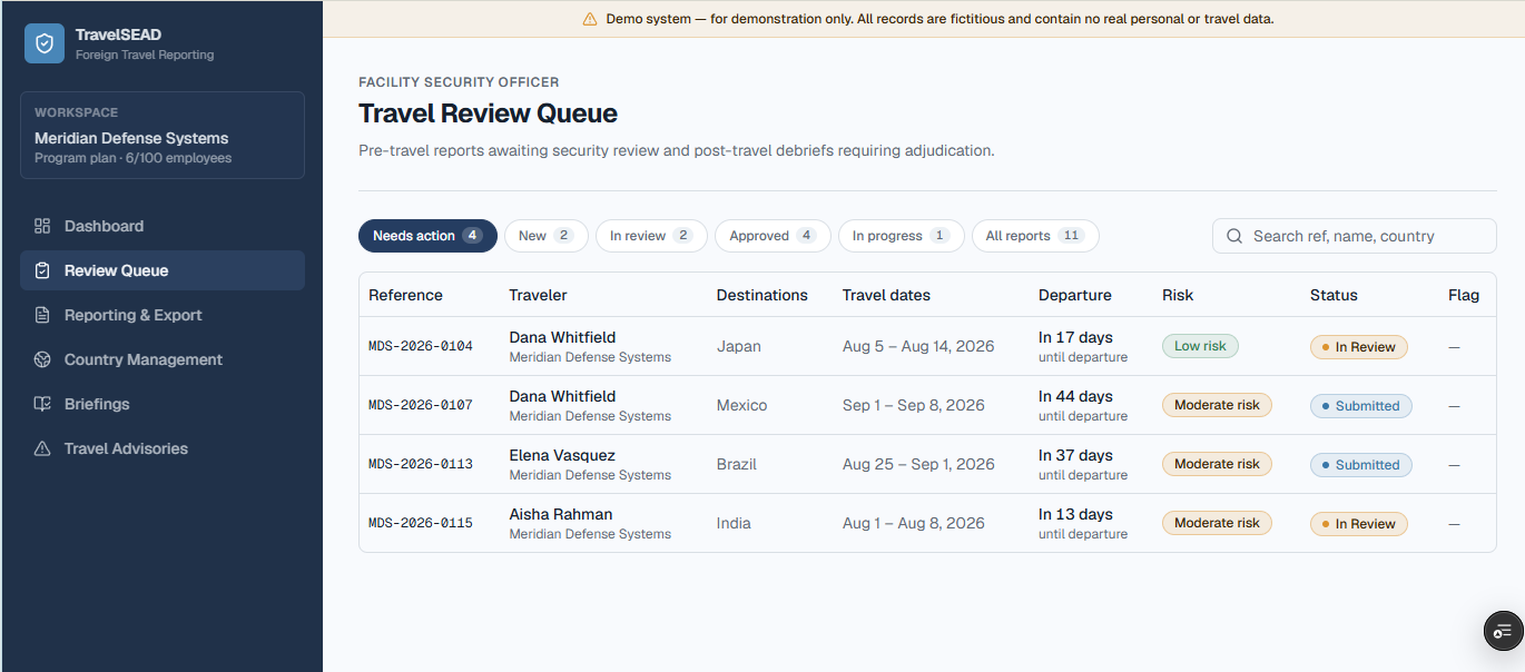 TravelSEAD review queue showing pending foreign travel reports awaiting FSO decision